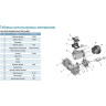 Циркуляционный фланцевый насос LEO LPM 125 L6556