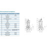 Насос фекальный LEO 100WQ65-22-7.5 (380В, 7.5кВт, 110м3/ч, H-34м, d патр.100мм, до 20%, до 35мм) L7572