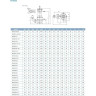 Насос фекальный LEO 80WQ30-30-5.5 (380В, 5.5кВт, 47 м3/ч, H-37 м, d патр.80 мм, до 20%, до 30 мм) L5955